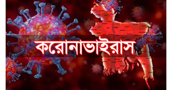 গত ২৪ ঘণ্টায় দেশে করোনায় দুইজনের মৃত্যু, শনাক্ত ২৬৪