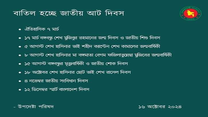 ৭ মার্চ, ১৫ অগাস্টসহ আট জাতীয় দিবস বাতিল হচ্ছে