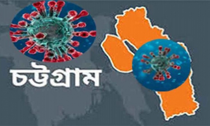 চট্টগ্রামে করোনায় আক্রান্ত মাত্র একজন