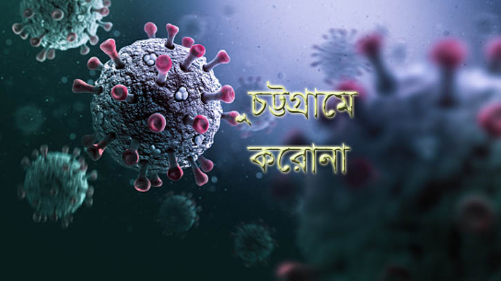 চট্টগ্রামে ২৪ ঘণ্টায় ২ জন করোনায় আক্রান্ত