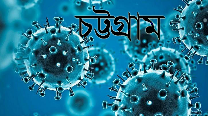 চট্টগ্রামে করোনা বাড়ছে