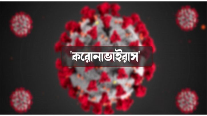 দেশে গত ২৪ ঘণ্টায় করোনায় ২১ জনের মৃত্যু, শনাক্ত ১০৩৭৮