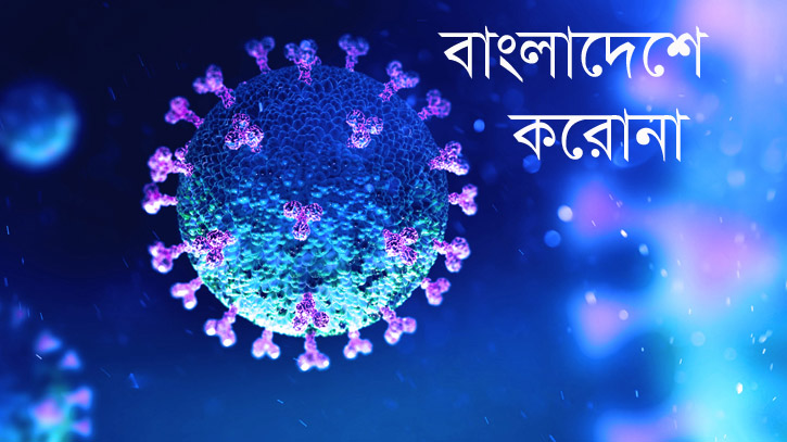 করোনায় আরও ১ জনের মৃত্যু, শনাক্ত ৩৮৯