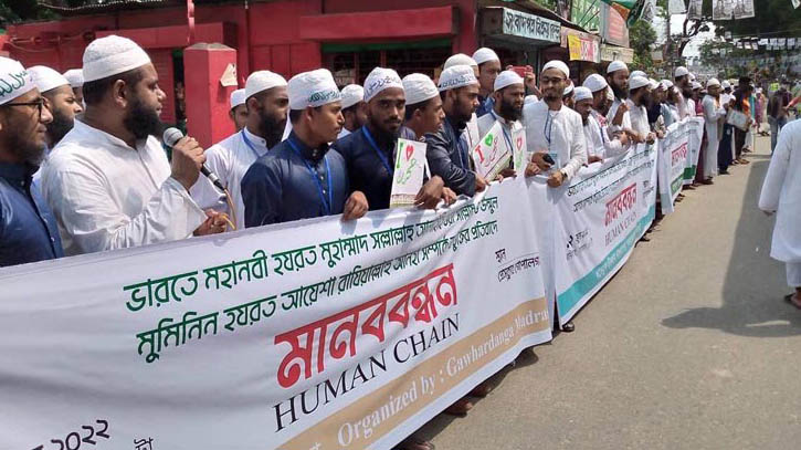 মহানবী (সাঃ) কে অবমাননা, গোপালগঞ্জে বিক্ষোভ সমাবেশ