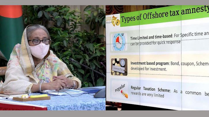 বৈদেশিক ঋণের বর্তমান অবস্থান ধরে রাখতে প্রধানমন্ত্রীর নির্দেশ