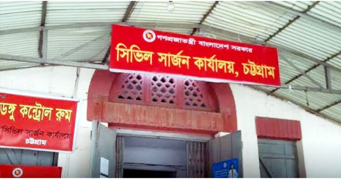 গত ২৪ ঘন্টায় চট্টগ্রামে শনাক্ত ২৬৯, মৃত্যু ৬
