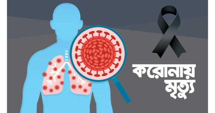 আজও দেশে করোনায় ২৬ জনের মৃত্যু, শনাক্ত ১৫৬২ জন