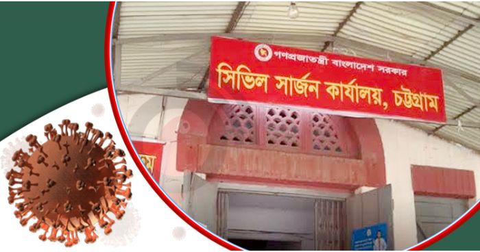 চট্টগ্রামে ৫৫২ জন করোনা আক্রান্ত
