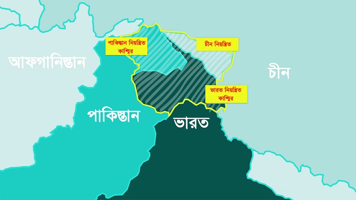 কাশ্মির ইস্যুতে যুক্তরাষ্ট্রের মধ্যস্থতা প্রত্যাখ্যান ভারতের