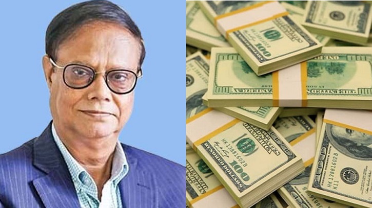 বিএফআইইউ প্রতিবেদন: ২৩% বেড়েছে সন্দেহজনক লেনদেন