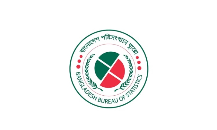 ৯৫.৪ শতাংশ শিক্ষা প্রতিষ্ঠান এবং ৮৭.৫ শতাংশ স্বাস্থ্যকেন্দ্রে