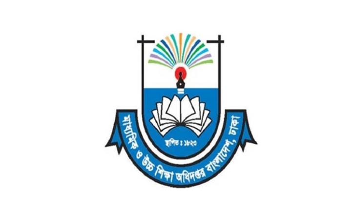 ২৭তম বিসিএস শিক্ষা ক্যাডার কর্মকর্তাদের বুনিয়াদি প্রশিক্ষণের তথ্য