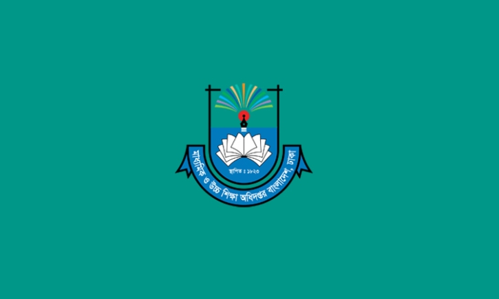 সামাজিক যোগাযোগমাধ্যম ব্যবহারে শিক্ষকদের জন্য প্রাথমিক শিক্ষা :