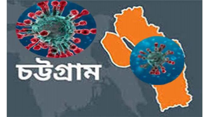 চট্টগ্রামে  গত ২৪ ঘন্টায় শনাক্ত ৫৪৯, মৃত্যু ১