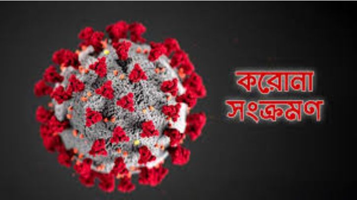 দেশে একদিনে করোনায় আক্রান্ত হয়ে ১ জনের মৃত‌্যু, শনাক্ত ৩৭৩ জন