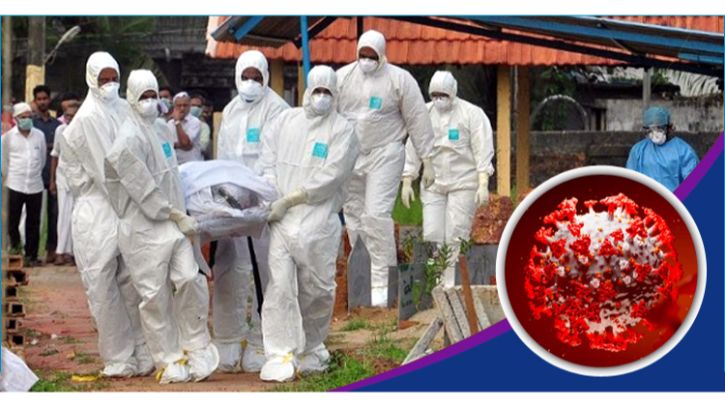 বিশ্বে গত ২৪ ঘণ্টায় রেকর্ড করোনা শনাক্ত, মৃত্যু ৫৪ লাখের বেশি