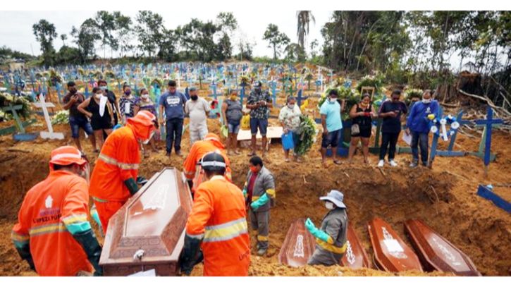 সারাবিশ্বে গত ২৪ ঘন্টায়  শনাক্ত ৩৫ লাখ, মৃত্যু ১০ হাজারের বেশি