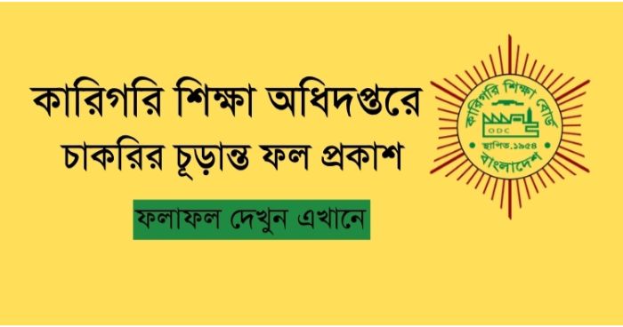 কারিগরি শিক্ষা অধিদপ্তরে চাকরির চূড়ান্ত ফল প্রকাশ